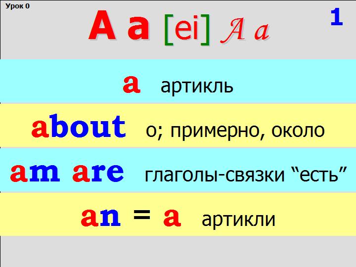 BTC English School