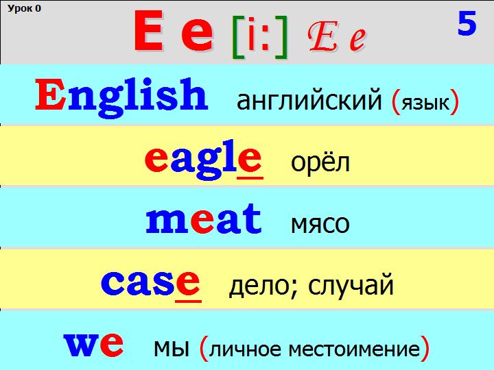 BTC English School