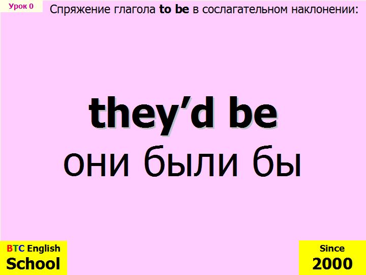 BTC English School