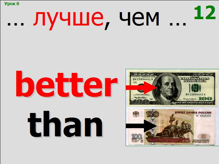 BTC English School
