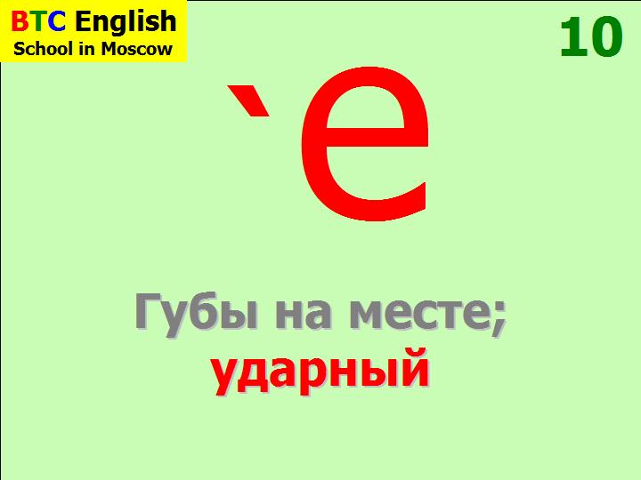 BTC English School