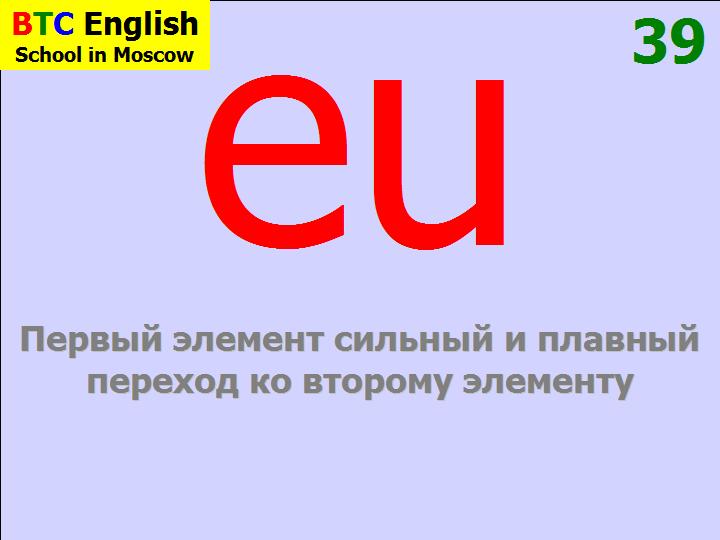 BTC English School