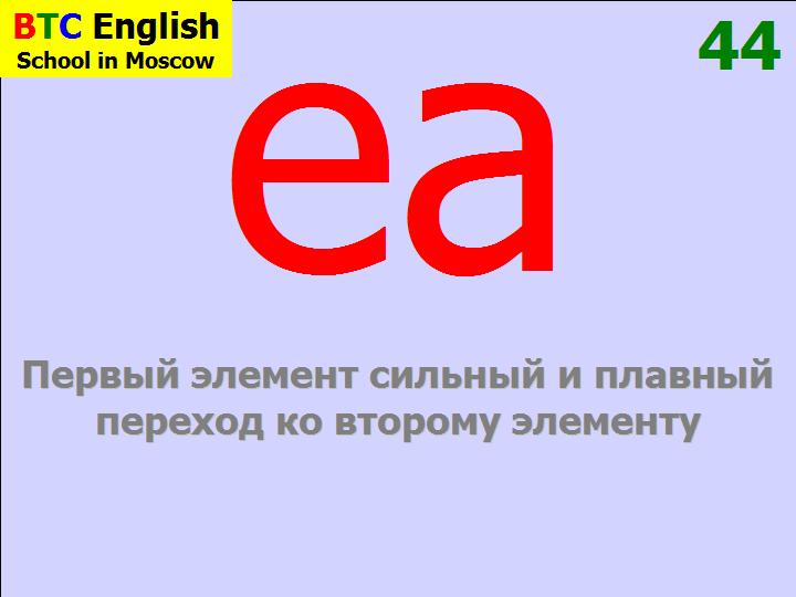 BTC English School