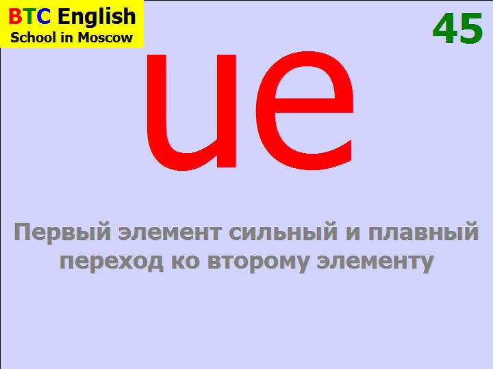 BTC English School