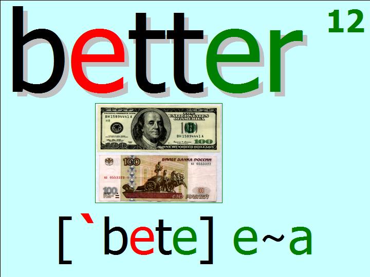 BTC English School