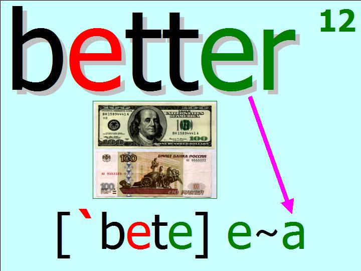 BTC English School